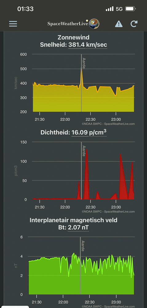 techdata 1